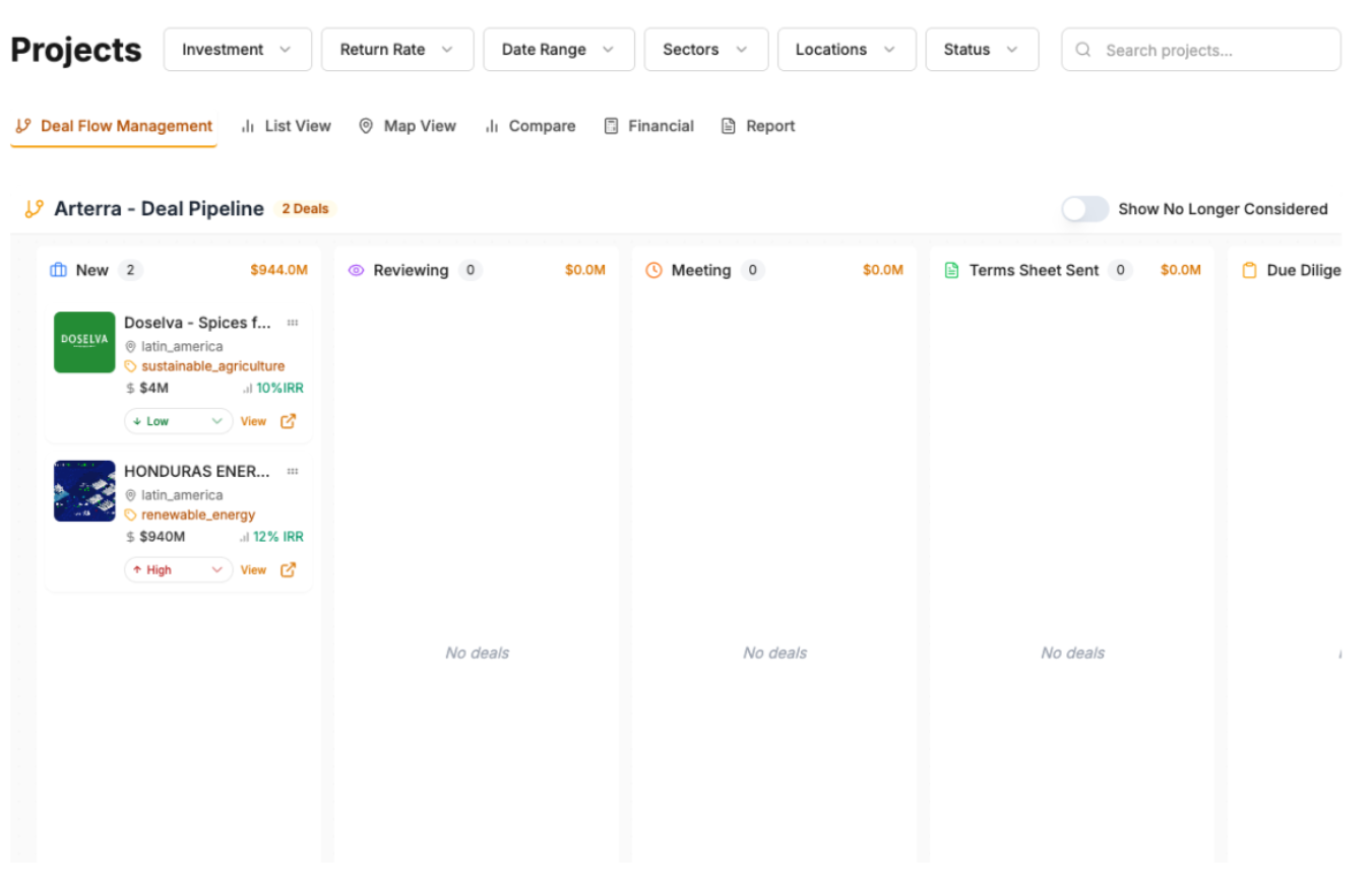 Arterra results dashboard